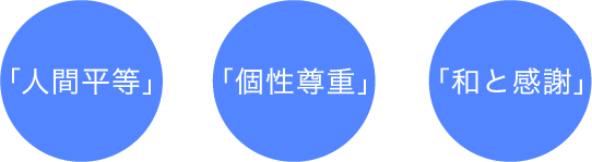 「人間平等」「個性尊重」「和と感謝」