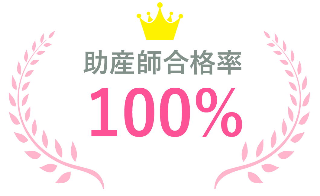 資格合格率 看護師97.5% 保健師100% 助産師100%