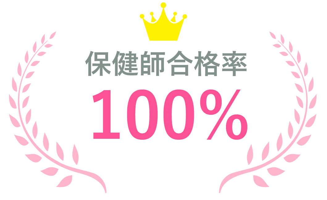 就職率 100%