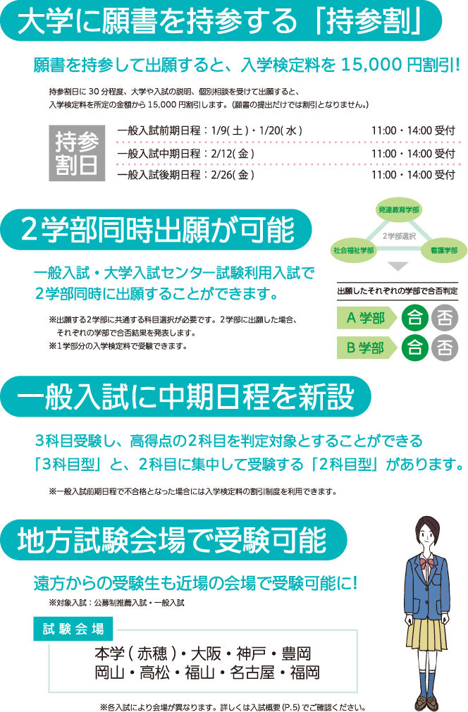 持参割で15000円割引、学部併願制度に一般入試中期日程、地方試験会場