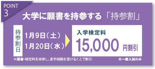 持参割で15000円割引き