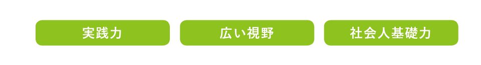 身につく力