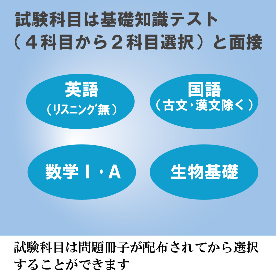 試験科目は英語、国語、数学、生物から2科目選択