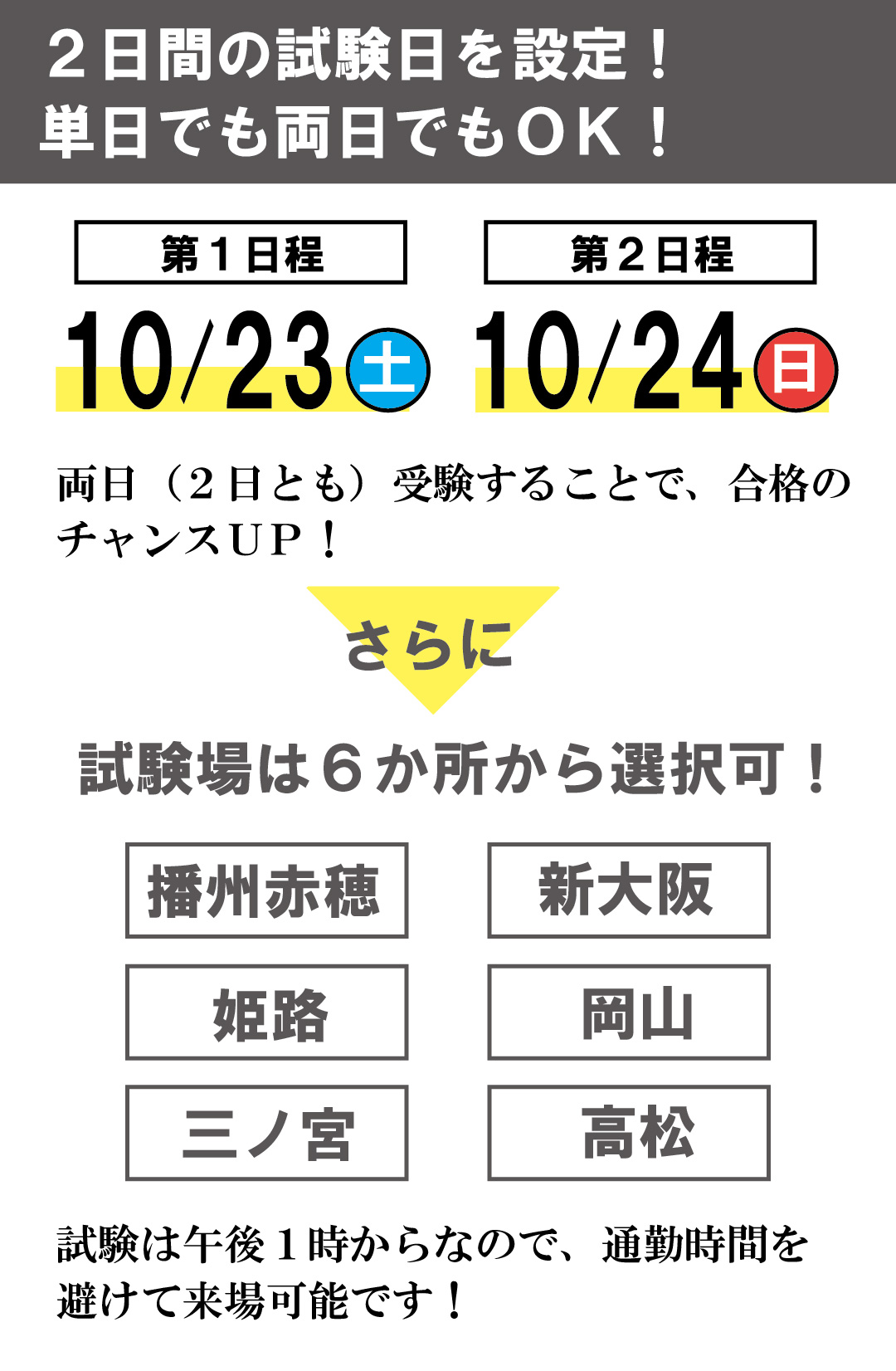 両日受験可能、試験場は６会場