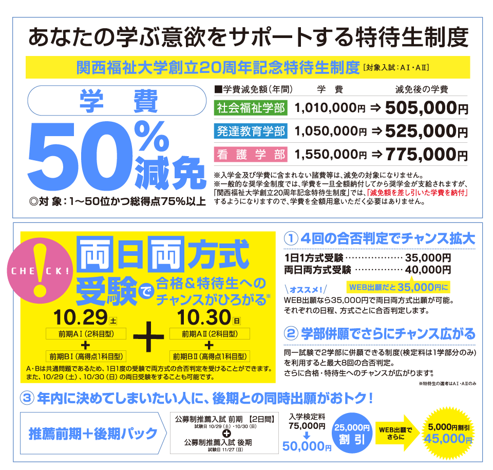 公募制推薦入試トピックス
