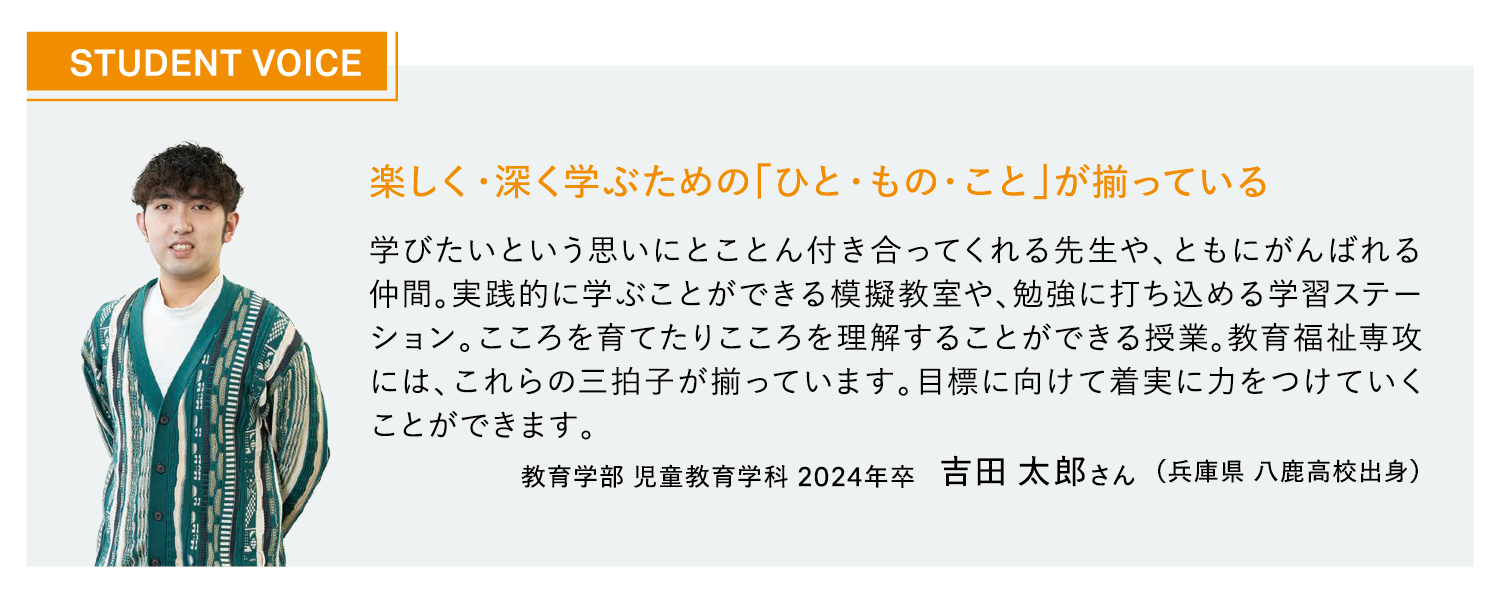 yoshida