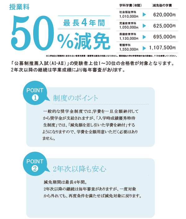 関西福祉大学 入学時成績優秀特待生制度