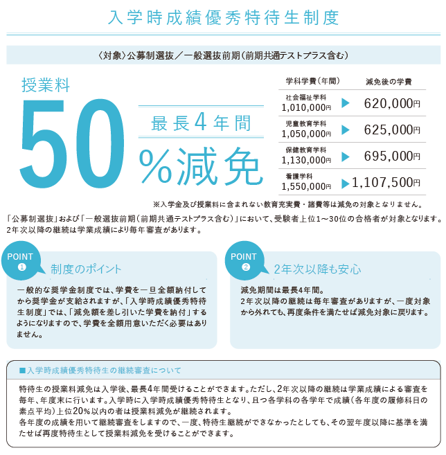 関西福祉大学 入学時成績優秀特待生制度