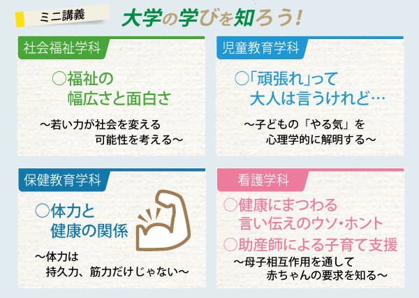 ミニ講義体験、社会福祉、教育、看護、保健、体育、助産師